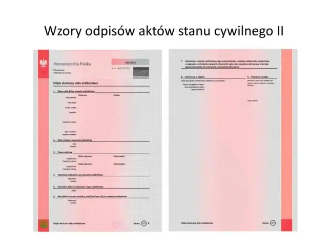Odpis zupełny aktu małżeństwa - co zawiera i dlaczego jest ważny