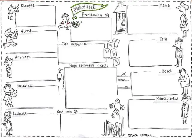 Jak zrobić komiks o Mikołajku - proste kroki i cenne wskazówki