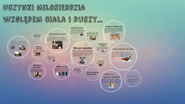 Uczynki miłosierne co do duszy i ciała – ich znaczenie i przykłady