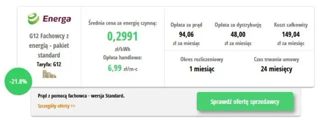 Taryfy Enea i G12 - Wybierz Najlepszą Ofertę dla Twojego Domu