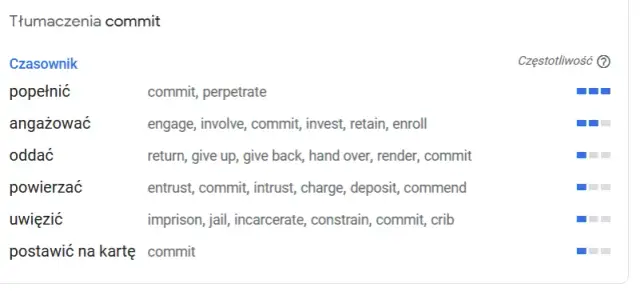 "Nice" po polsku: Jak tłumaczyć to słowo, by nie popełnić błędu?