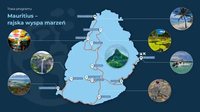 Mauritius plan zwiedzania: mapa z trasą przez wyspę, wodospady, plaże, żółwie i kolorowe parasole.