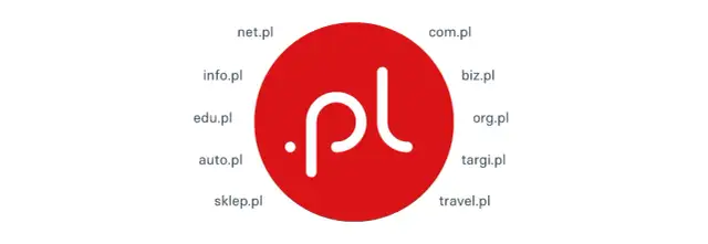 Org.pl co to za domena i dla kogo jest przeznaczona w Polsce