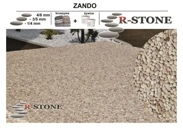 Kamienny Dywan: Ile Kruszywa na m²? Oblicz Sam!
