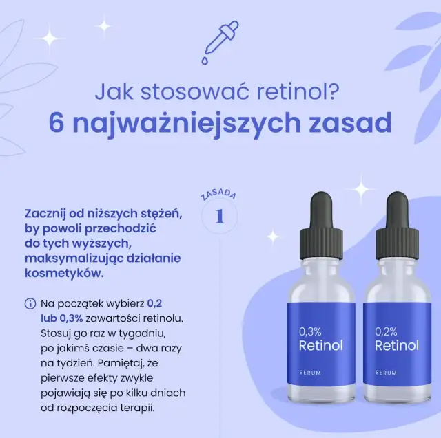 Retinol lek na co? Odkryj jego skuteczne zastosowanie w pielęgnacji skóry