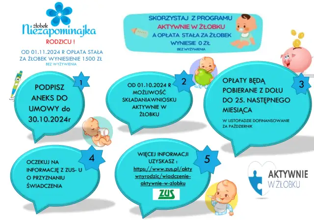 Jakie dokumenty do żłobka? Sprawdź, aby uniknąć problemów z zapisami