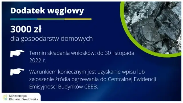 Dodatek węglowy w bloku: Czy go dostaniesz? Sprawdź kryteria!