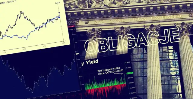 Rentowność obligacji skarbowych 5-letnich: co musisz wiedzieć, aby nie stracić