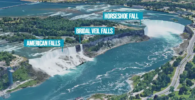 Gdzie leży wodospad Niagara? Odkryj jego lokalizację na granicy USA i Kanady