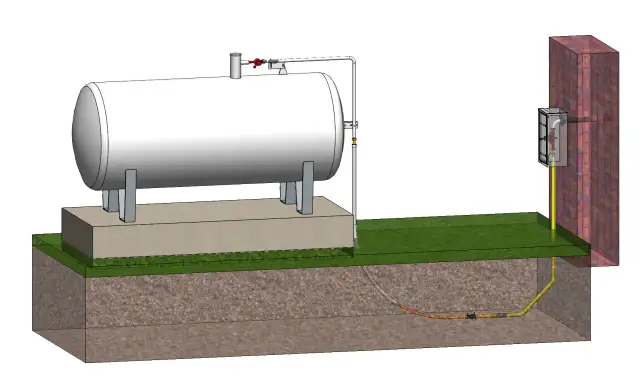 Jak powstaje LPG? Poznaj procesy produkcji gazu płynnego
