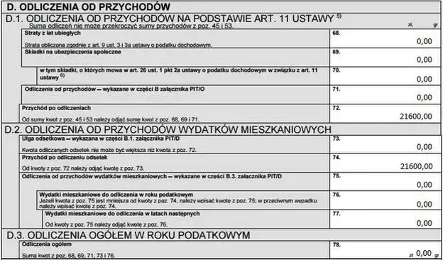 Jak wypełnić PIT-28 na wynajem? Praktyczny przewodnik krok po kroku