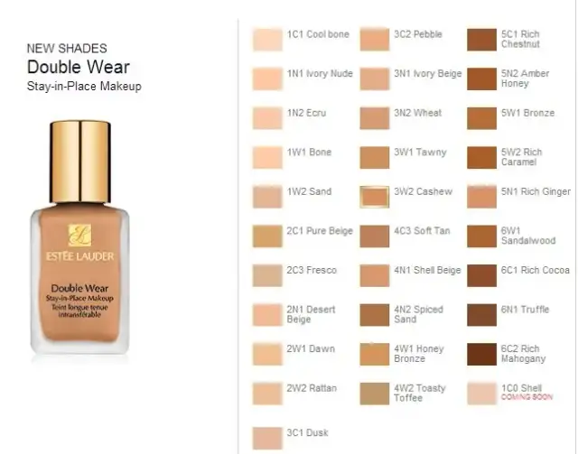 Estée Lauder Double Wear: Odcień idealny? Rozszyfruj kod i wybierz!