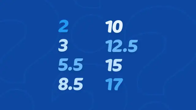 Jaka stawka ryczałtu wg PKD? Sprawdź, ile zapłacisz za swoją działalność