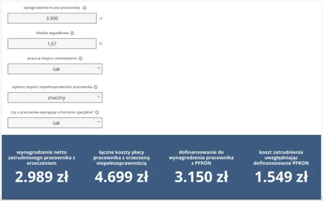 PFRON: Ile dostaje pracodawca za zatrudnienie niepełnosprawnego?