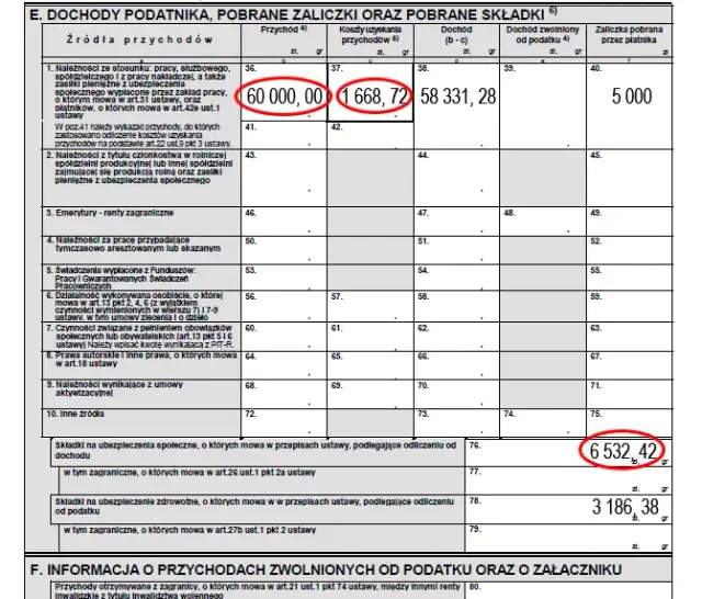 Jaki dochód do zasiłku rodzinnego: netto czy brutto? Sprawdź, co musisz wiedzieć