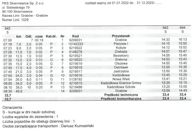 Regiobus Grabowno Wielkie: Jak znaleźć przystanek? Poradnik.
