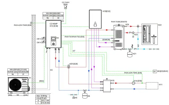 Jak podłączyć pompę ciepła z piecem gazowym: praktyczny poradnik instalacji