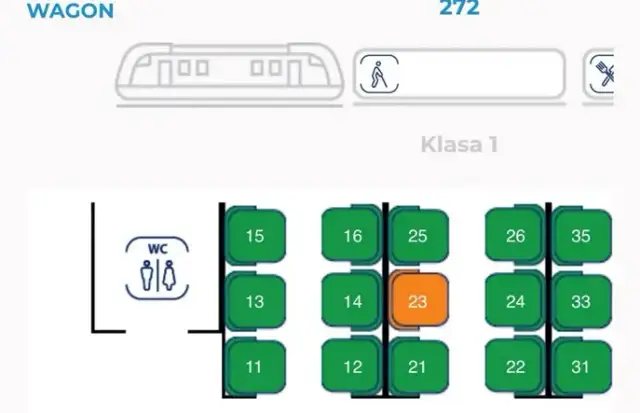 Wybierz idealne miejsce: Graficzna rezerwacja PKP IC i poradnik