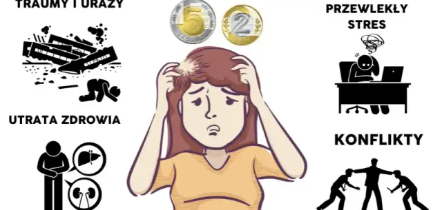 Skąd się bierze nerwica lękowa i jakie są jej główne przyczyny?