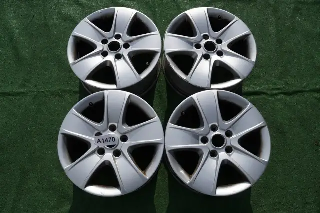 Jak wybrać idealne felgi do Skody Octavia II – porady i najlepsze opcje