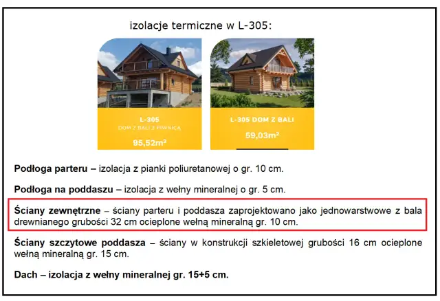 Czy dom z bali trzeba ocieplać? Tak, ściany zewnętrzne z bali drewnianej grubości 32 cm ocieplono wełną mineralną gr. 10 cm.