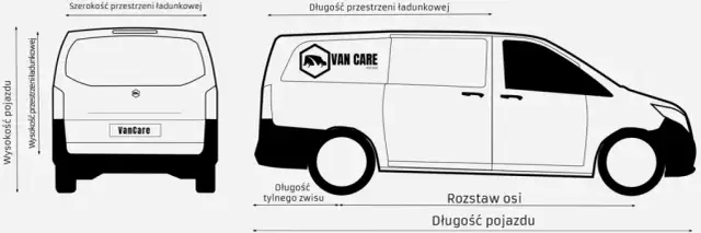 Wymiary Toyota Proace - Co warto wiedzieć o przestrzeni ładunkowej?
