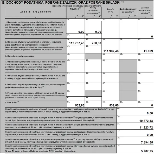 Jak rozliczyć dwa PIT-11 bez błędów i oszczędzić na podatkach