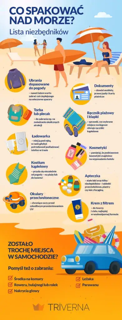 Co zabrać nad morze z dziećmi? Niezbędne rzeczy, które ułatwią wakacje