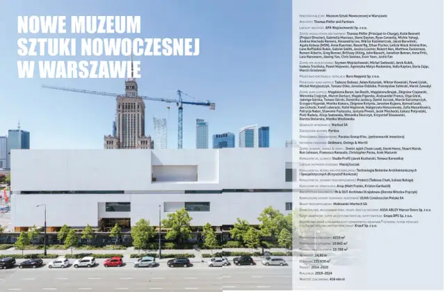 Nowe muzeum sztuki nowoczesnej w Warszawie - odkryj jego wyjątkowość