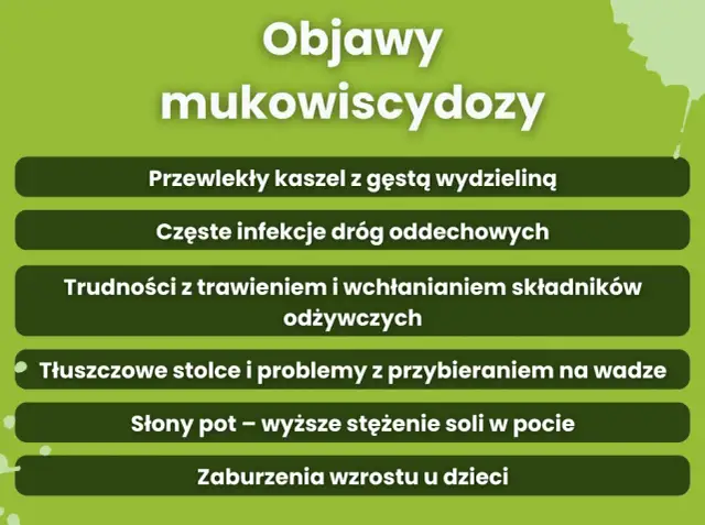 Co to jest mukowiscydoza: Wszystko, co musisz wiedzieć!