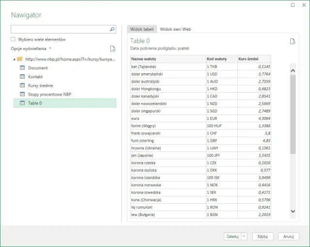 Jak skopiować tabelę ze strony internetowej i uniknąć problemów w Excelu