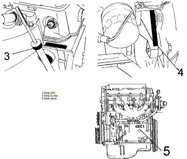 Kod silnika Opel Insignia: Gdzie szukać i jak odczytać?