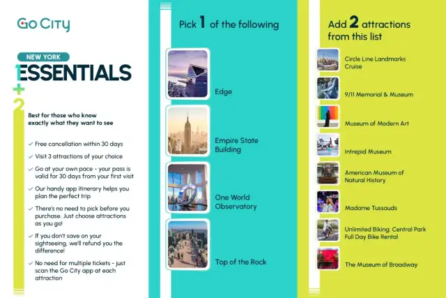 New York: Guida Attrazioni, Pass e Consigli per Viaggio Perfetto