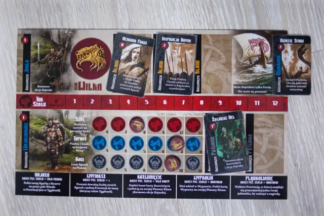 Blood Rage: Recenzja, strategie i figurki. Ostateczny werdykt!