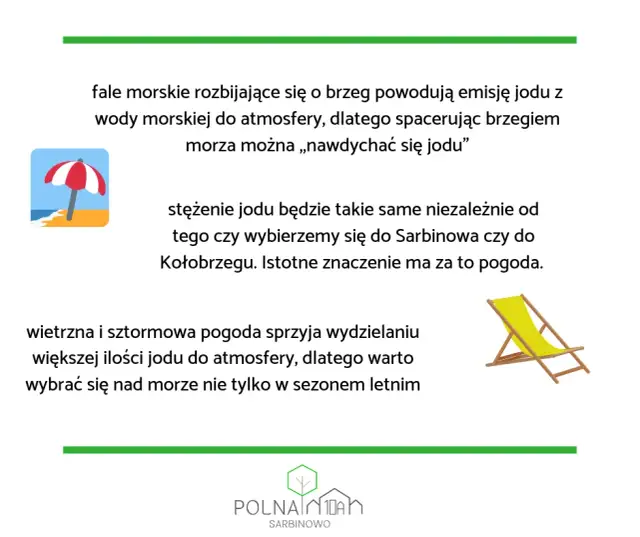 Czy jod jest nad każdym morzem? Odkryj zaskakujące różnice w stężeniu