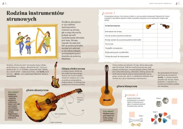 Gitara i skrzypce to instrumenty jakie - poznaj ich różnice i cechy