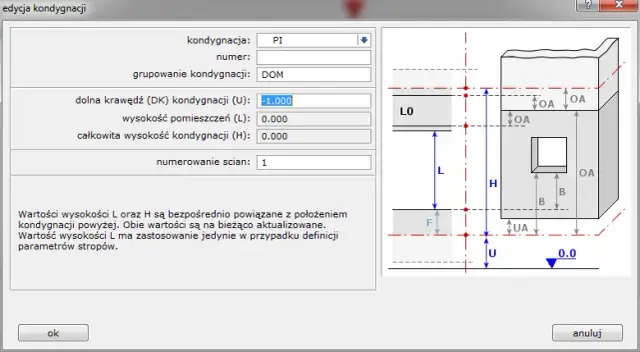 Co to są kondygnacje i dlaczego mają znaczenie w architekturze?