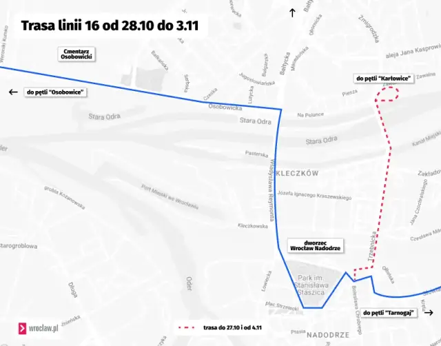 Jak dojechać na cmentarz osobowicki we Wrocławiu bez problemów?