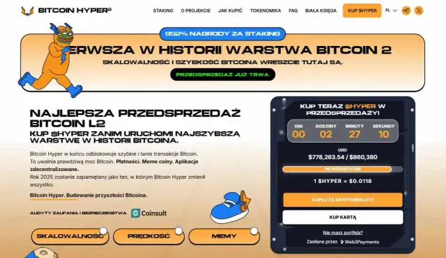 Przyszłość Bitcoina: Analiza i prognozy na najbliższe lata