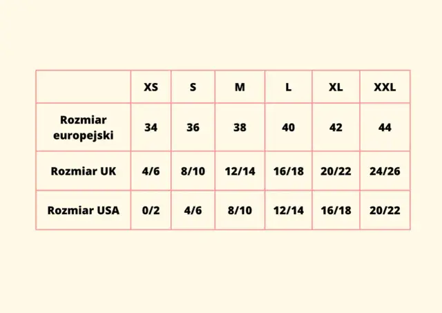 Rozmiar 14 damski: UK czy US? Poznaj prawdziwy rozmiar w PL