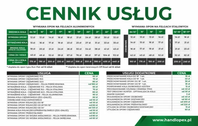 Ile kosztuje wymiana opon? Cennik, porady i jak zaoszczędzić.