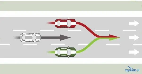 Ile minimalnie można jechać na autostradzie, aby nie dostać mandatu?