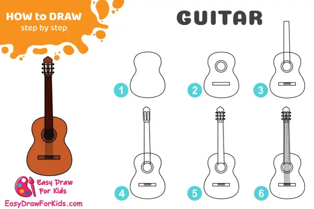 Gitarre zeichnen: Einfache Schritte für Anfänger & coole Designs