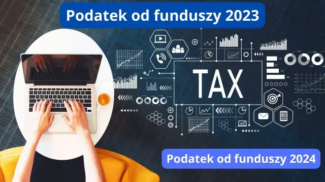 Kiedy wycofać się z funduszu? Sygnały, podatki 2024 i checklist