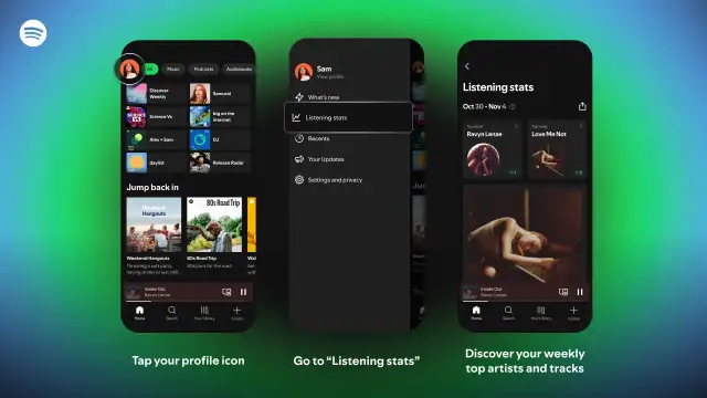Trzy ekrany aplikacji Spotify pokazujące profil użytkownika, statystyki odsłuchu i topowych artystów.