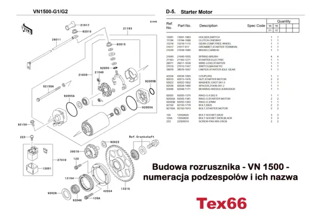Spalony bezpiecznik? Rozpoznaj go sam i działaj bezpiecznie!