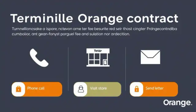 Odstąpienie od umowy Orange: 14 dni bez kar? Zobacz jak!