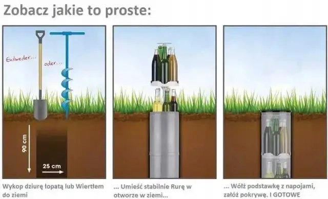Schowek na piwo w ziemi gdzie kupić - najlepsze opcje i porady