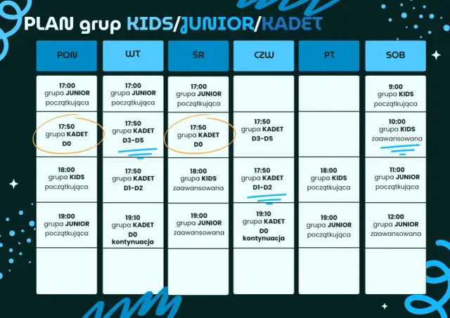 Samoobrona Wrocław: Kursy, Ceny i Wybór Idealnych Zajęć