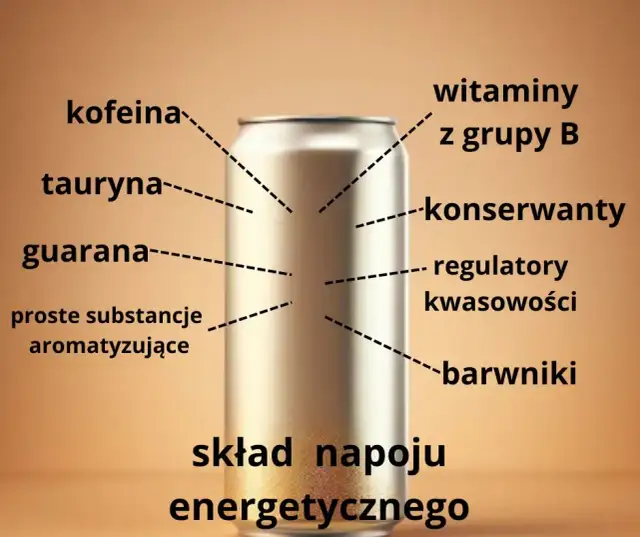 Energetyki szkodliwe? Prawda o składzie i wpływie na zdrowie
